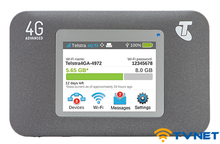 Bộ phát Wifi 4G Netgear 782S chuẩn LTE. Chất lượng Mỹ
