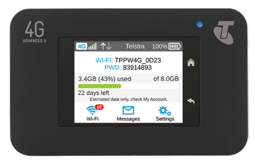Bộ phát Wifi 4G Netgear 790S tốc độ vượt trội 300Mbps. Hàng cao cấp đến từ thương hiệu Mỹ