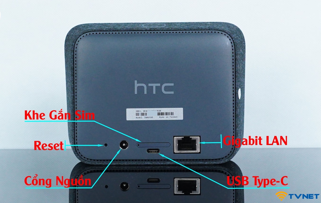 htc 5g hub 6