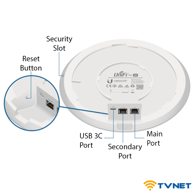 unifi uap ac hd 3