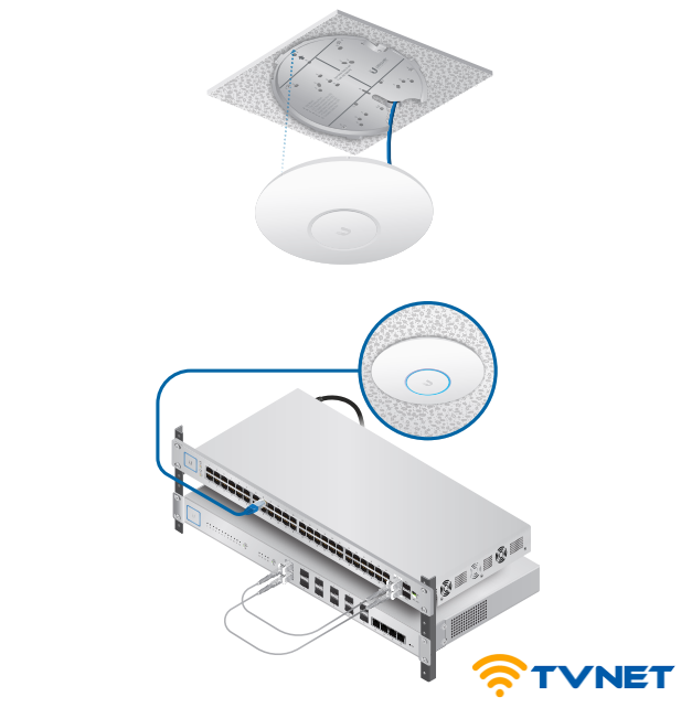 unifi uap ac hd 4