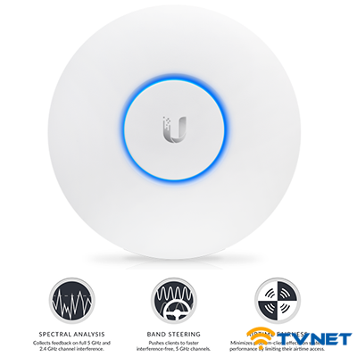 unifi ap ac lite 8