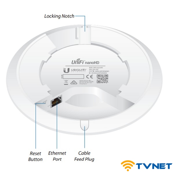 unifi ap nanohd 3